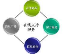 用友超客熱賣(mài)促銷 信息技術(shù)服務(wù)的明智之選